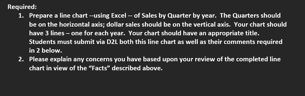 ABC Manufacturing Company ("ABC") is closing its books for the year ended