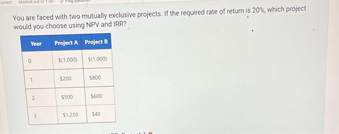  You are faced with two mutually exclusive projects. If the required