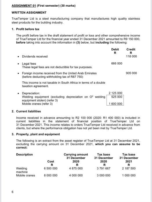  R ASSIGNMENT 01 (First semester) (30 marks) WRITTEN ASSIGNMENT True Temper
