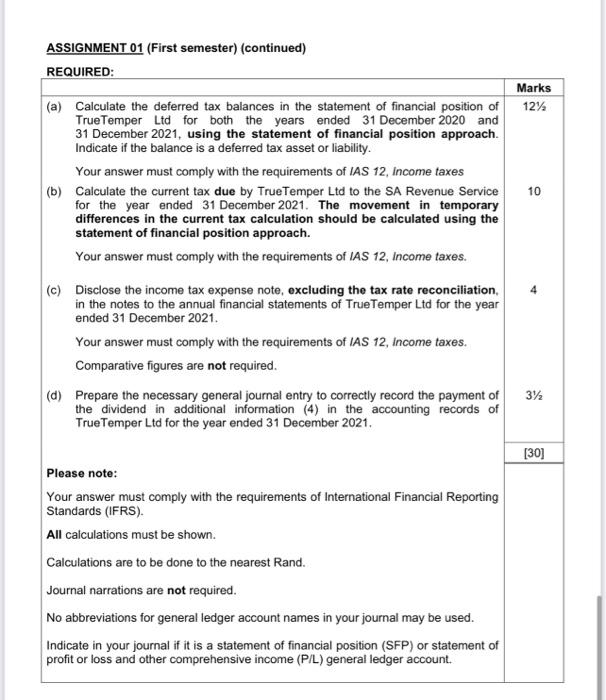 products for the building industry, 1. Profit before tax The profit before