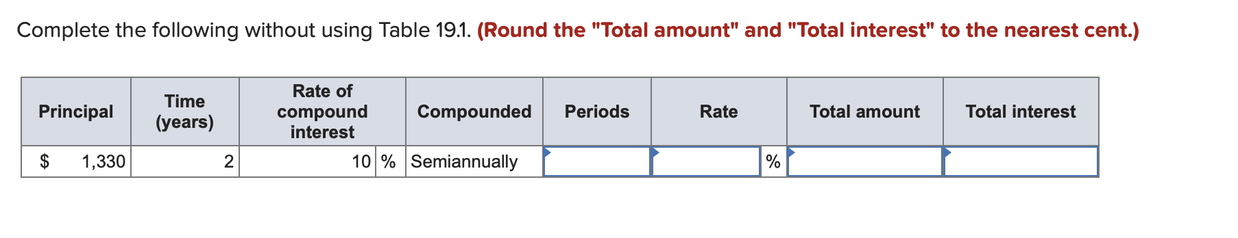 Complete the following without using Table 19.1. (Round the "Total amount" and