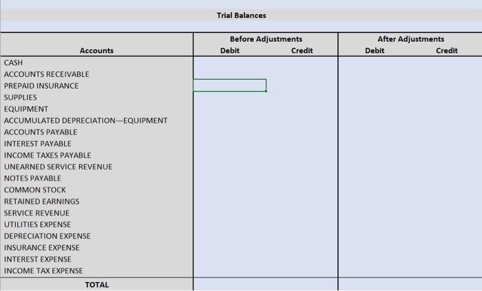  Please can you help with the income statement, retained earning and