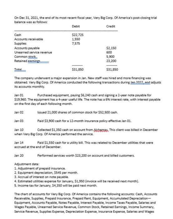 balance sheet please? Trial Balances On Dec 31, 2021, the end of