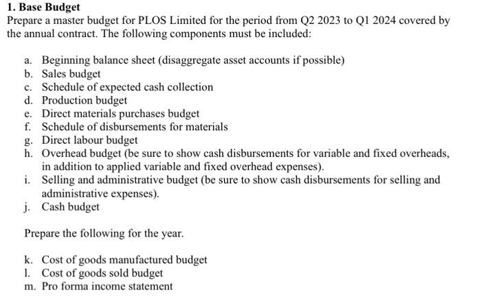  . Base Budget Prepare a master budget for PLOS Limited for