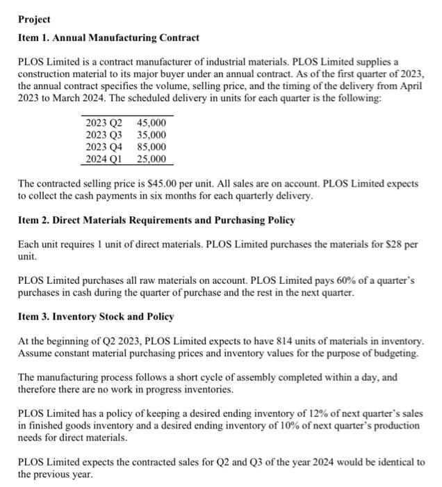 asset accounts if possible) b. Sales budget c. Schedule of expected cash