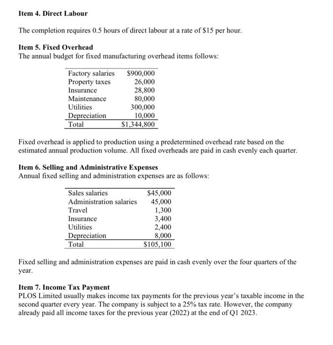collection d. Production budget e. Direct materials purchases budget f. Schedule of