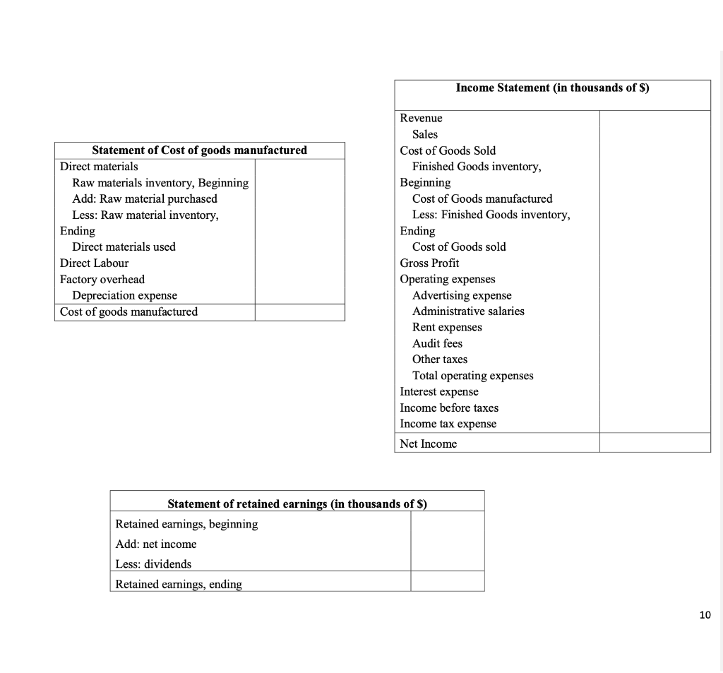 that the average market of the year 2020 per company is approximately