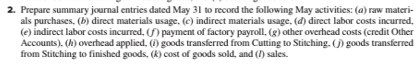 2. Prepare summary journal entries dated May 31 to record the