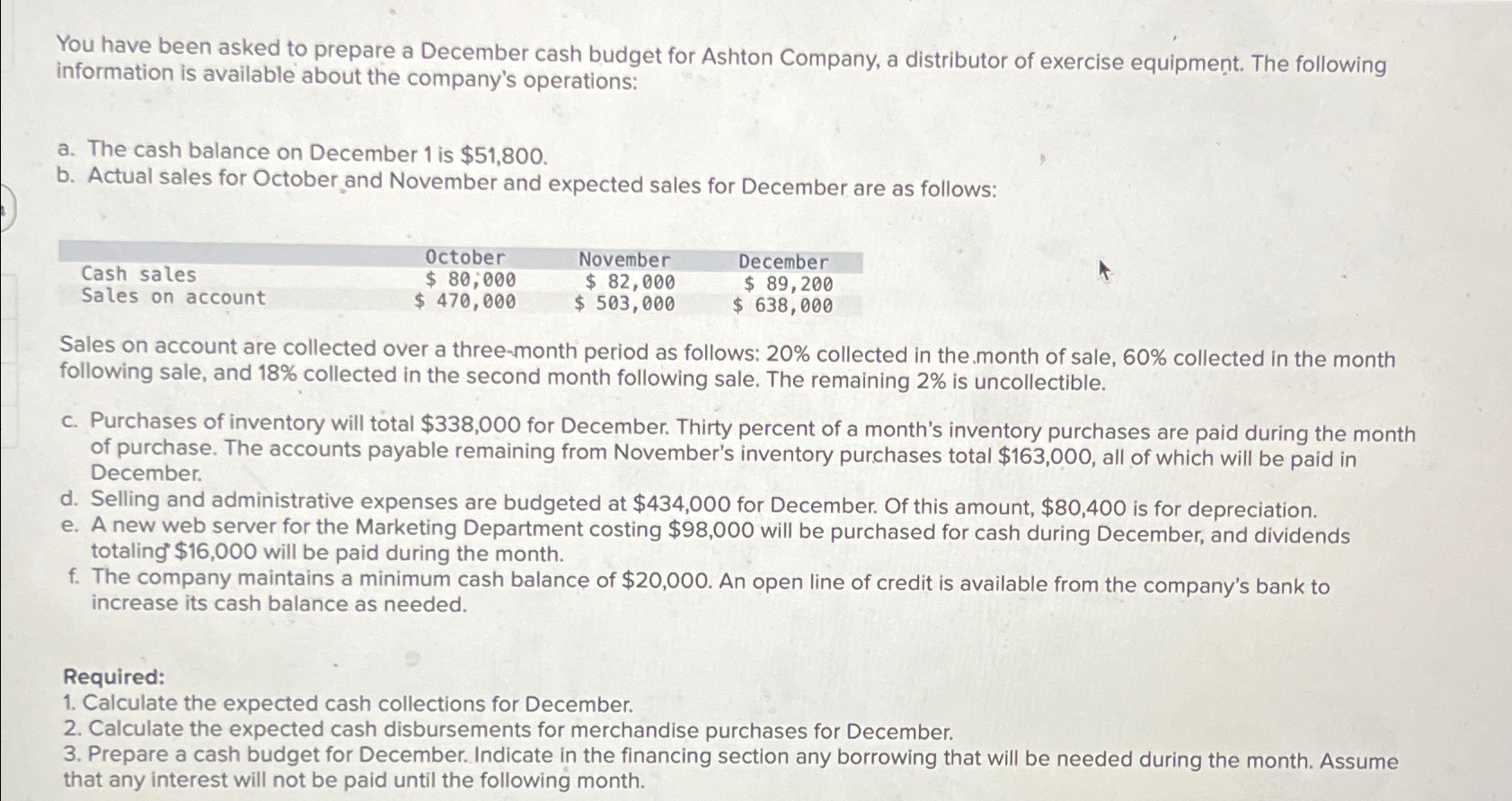 You have been asked to prepare a December cash budget for Ashton