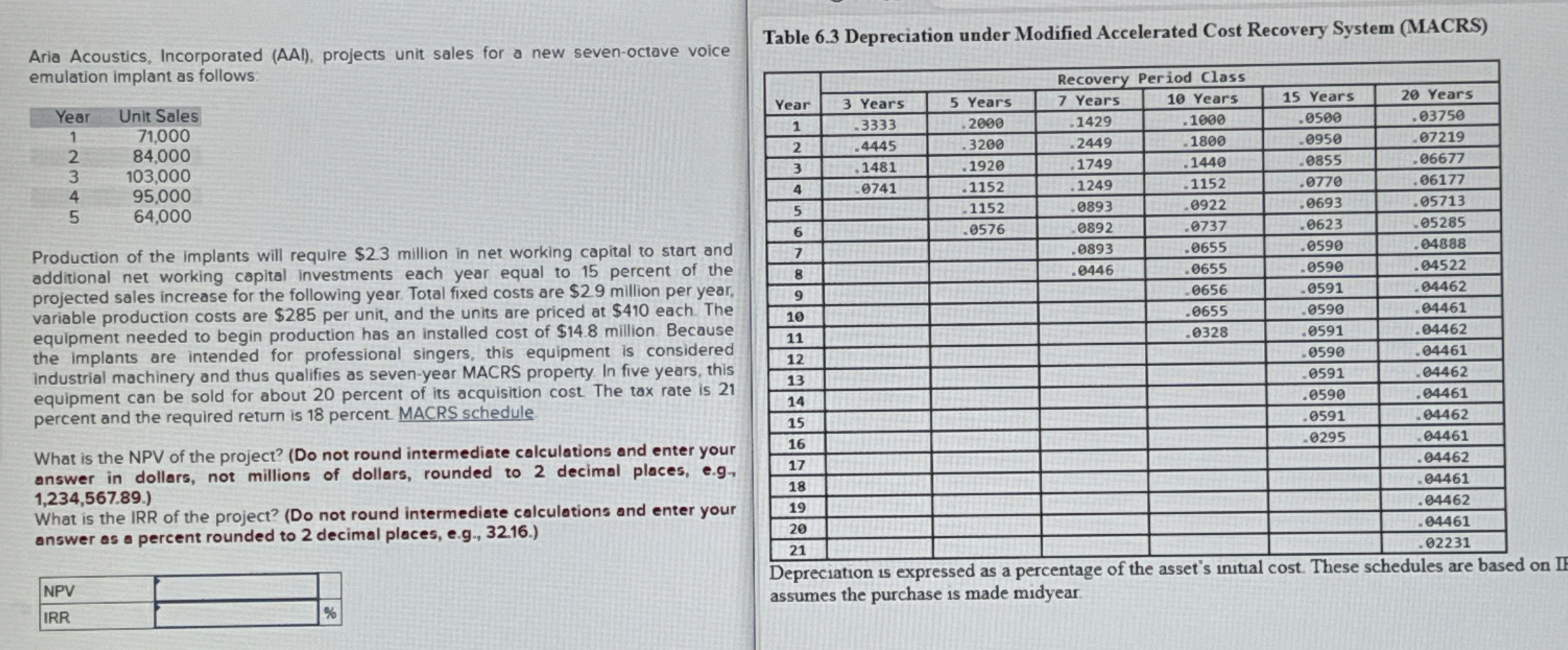  Aria Acoustics, Incorporated (AAI), projects unit sales for a new seven-octave