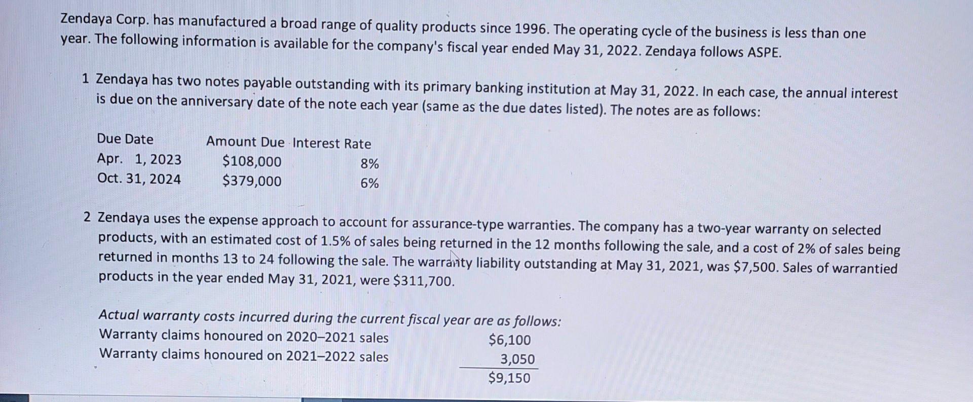1996. The operating cycle of the business is less than one year.