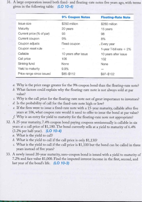  31. A large corporation issued both fixed- and floating-rate notes five