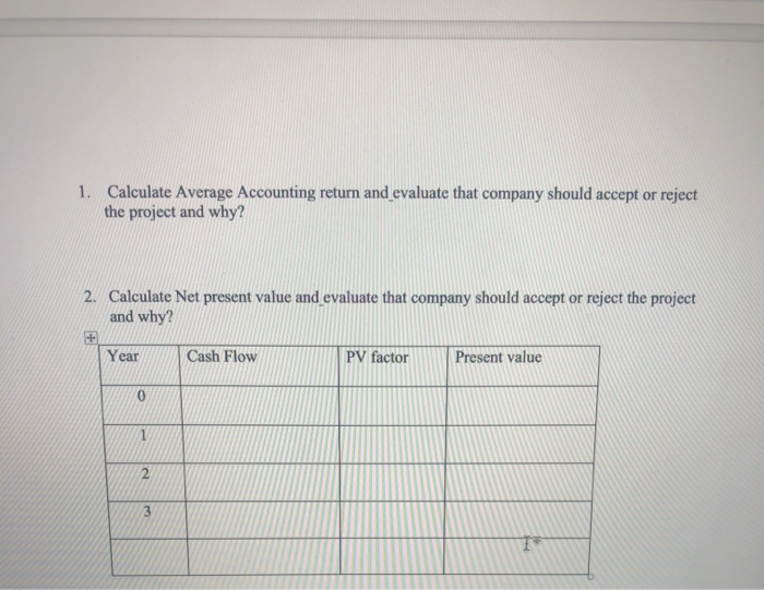 of AED 550,000 in new project for the fast production. Assist company