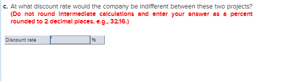3,800 9,300 14,200 15,800 2 4 a-1 What Is the IRR for