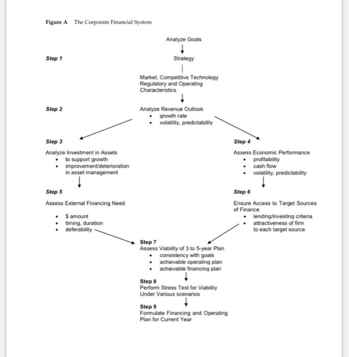 (last picture). I need all of the questions at the bottom and