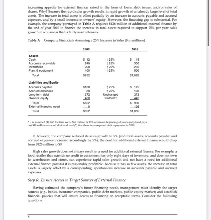 long-term financial health of a company is an important task for management