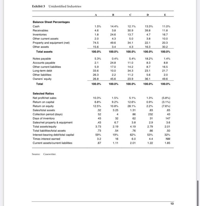 corrective action before both time and money are exhausted. The avoidance of