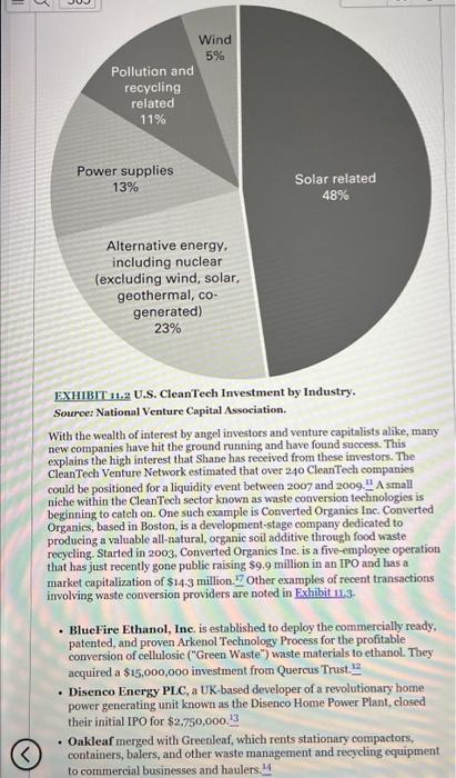 Shane was already thinking about how he would use the $20,000. This