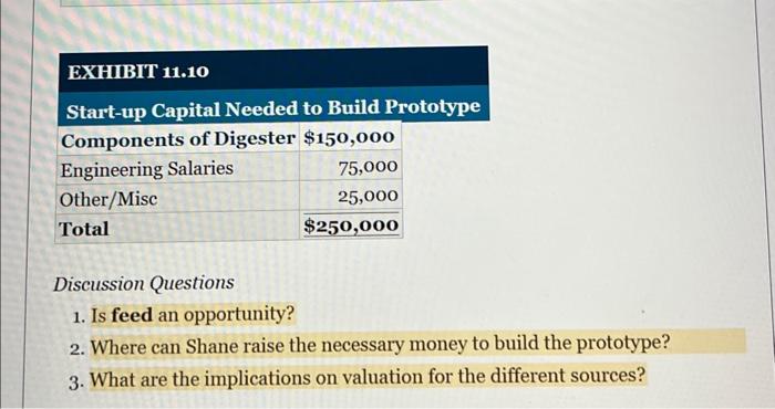 Based on his success in the business plan competitions and through strong