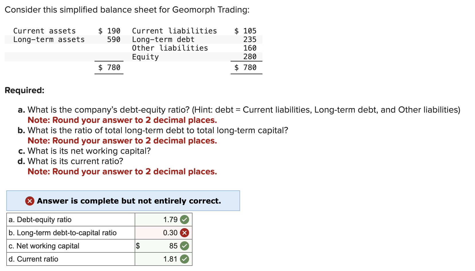  Consider this simplified balance sheet for Geomorph Trading: Required: a. What