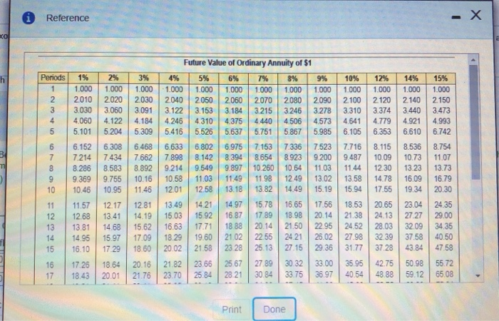 both plans Begin by calculating the payback for both plans (Round your