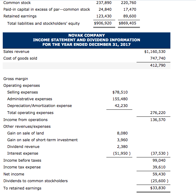 to Click if you would like to Show Work for this question: