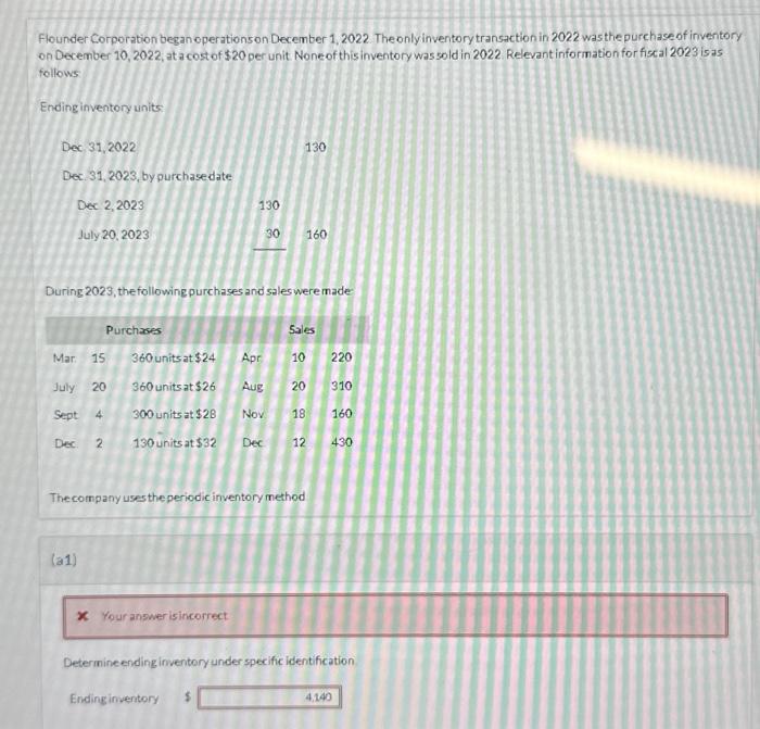 my answer was 4,140 but it's incorrect. please help to find amount