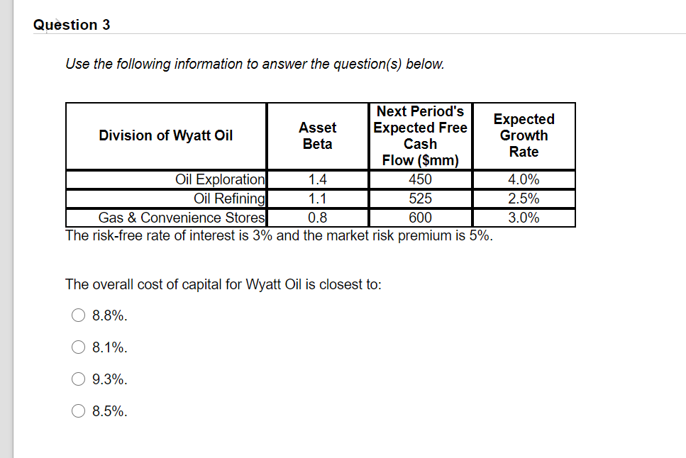 answer the question(s) below. Consider the following information regarding corporate bonds: Rating