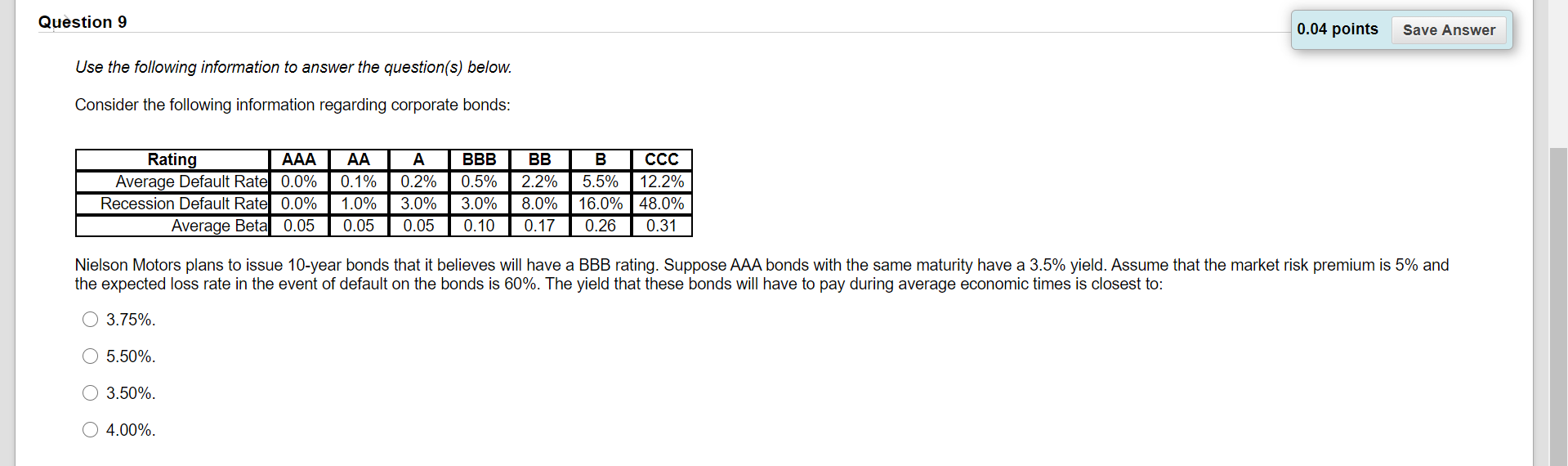 AA 0.1% 1.0% 0.05 A 0.2% 3.0% 0.05 BBB 0.5% 3.0% 0.10