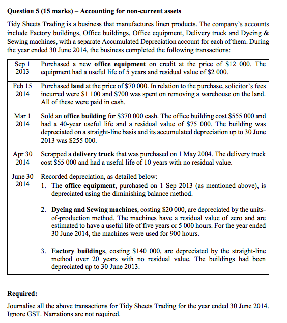  Question 5 (15 marks) - Accounting for non-current assets Tidy Sheets
