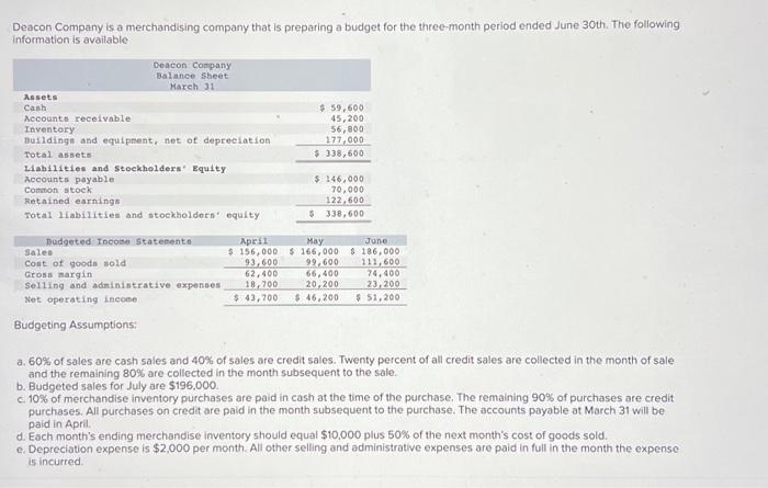 PLEASE HELP ASAP!!Please answer the required 1-4...I can't seem to figure it
