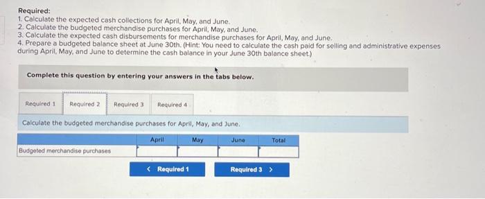 is preparing a budget for the three-month period ended June 30 th.