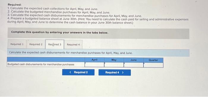 The following information is available: Budgeting Assumptions: a. 60% of sales are