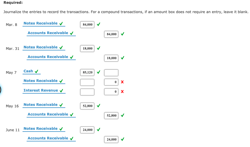 interest for Owens Co., a financial services company. (All notes are dated