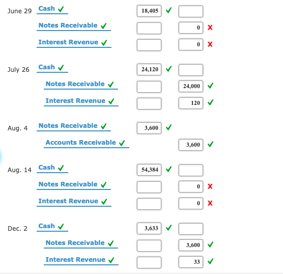 as of the day they are received.) Assume 360 days in a