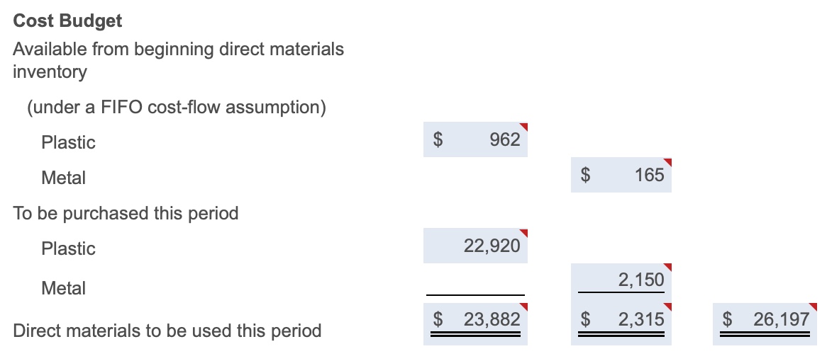 need it now. Thank you! Product Information Cost Budget Available from beginning
