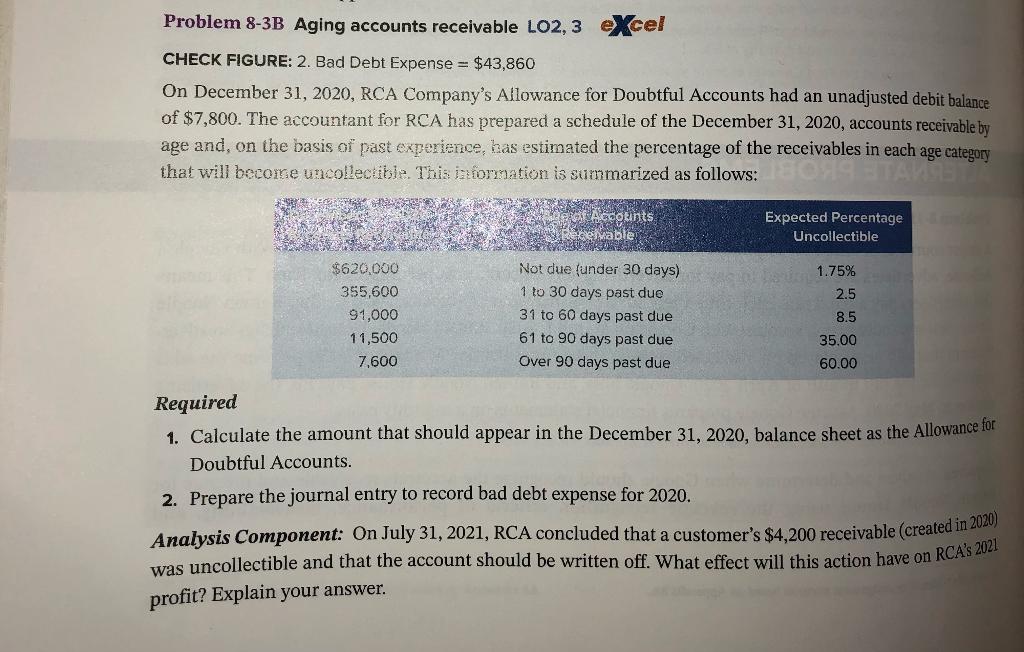 Do not do analysis component Problem 8-3B Aging accounts receivable LO2, 3