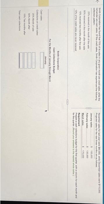 the ioon lo view addocional information? 1. Prepare Start Smart Preschooks monthly