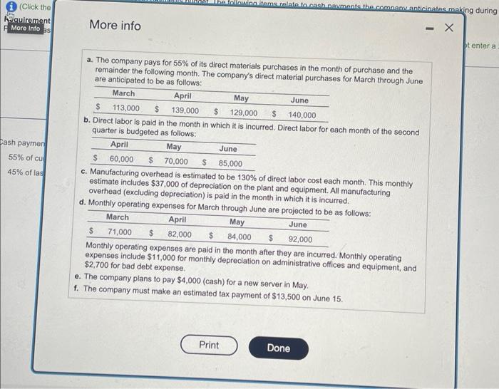 answer from Requirement 1, create Start Smart Preschool's budgeted insome stalement for