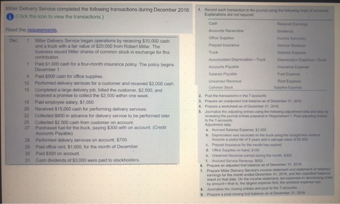  Solve for Req 5. M er Delivery Service completed the following