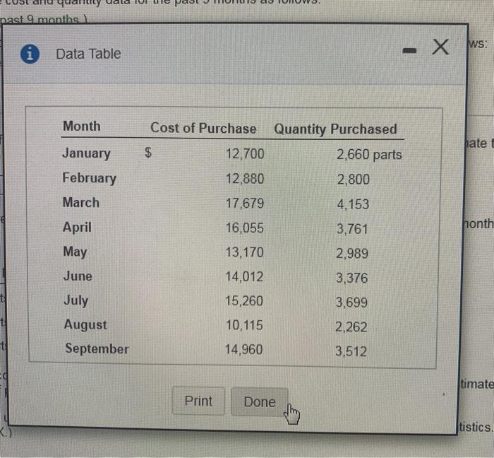 May has been asked to immediately provide an equation to estimate the