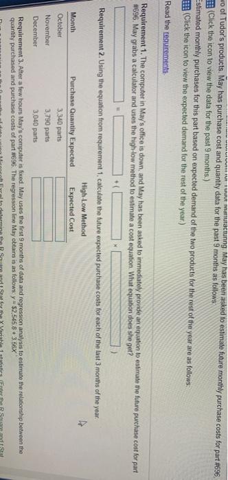 the high-low method to estimate a cost equation. What equation does she