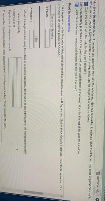 get? 2. Using the equation from requirement 1, calculate the future expected