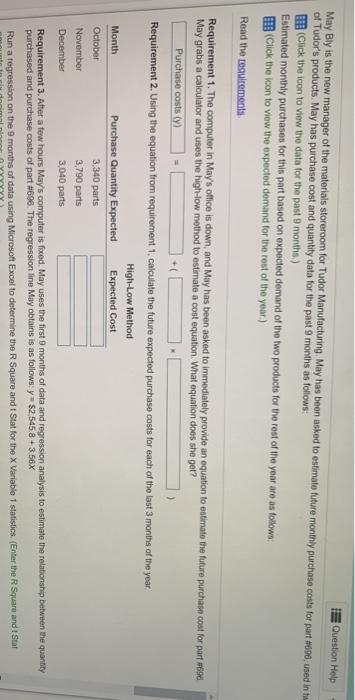 significance of the independent variable Compare the regression equation to the equation