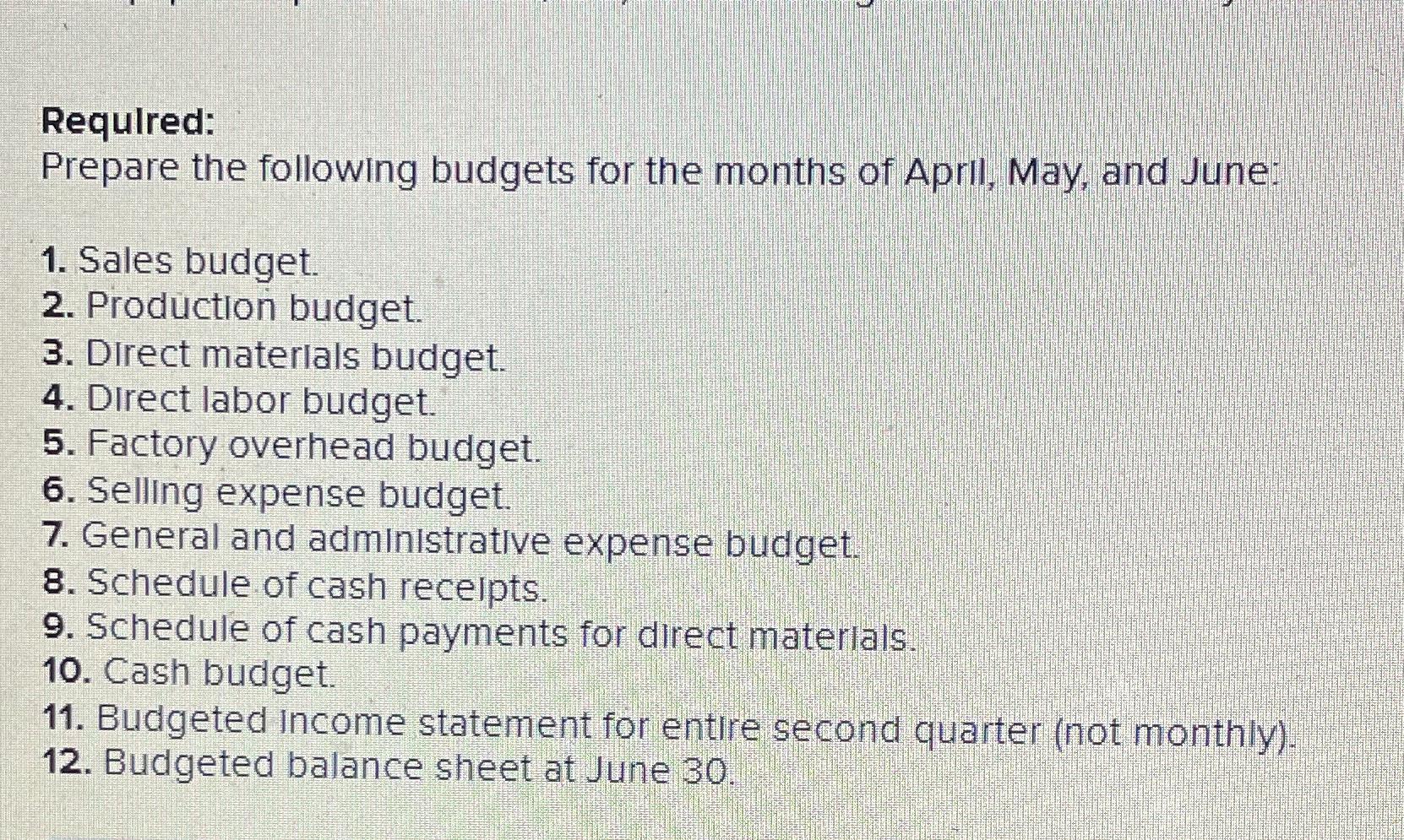  Problem 20-4A (Algo) ManufecturIng: Preparation of a complete master budget LO