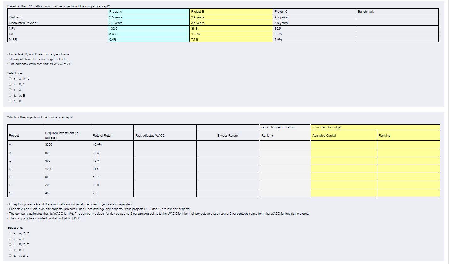 Benchmark Project B 3.4 years 2.5 years Based on the IRR