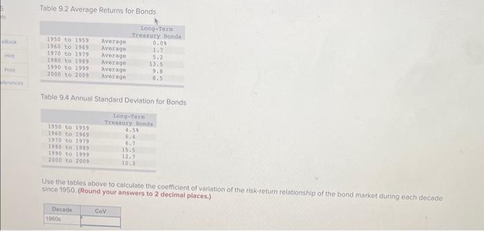  Table 9.2 Average Returns for Bonds Tabie 9.4 Annual Standard Deviation