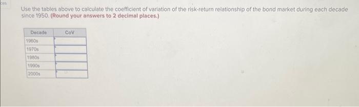 for Bonds Use the tables above to calculate the coefficient of variation