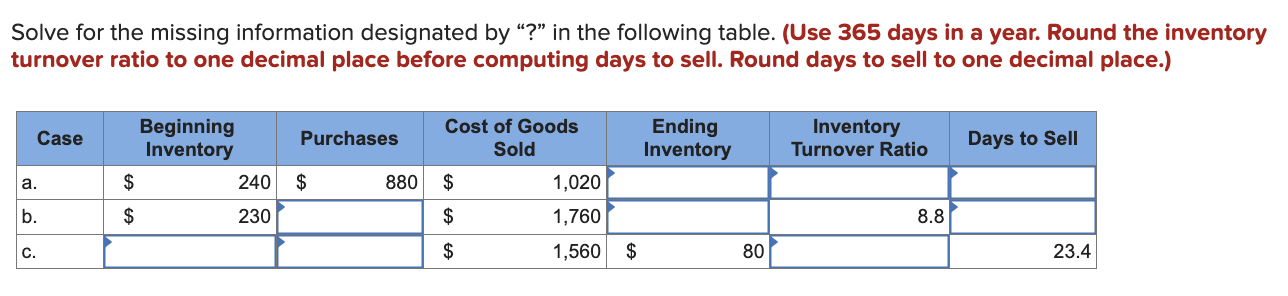 Solve for the missing information designated by ? in the following table.