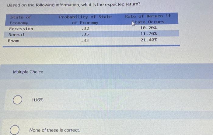 Based on the following information. what is the expected return? I .35